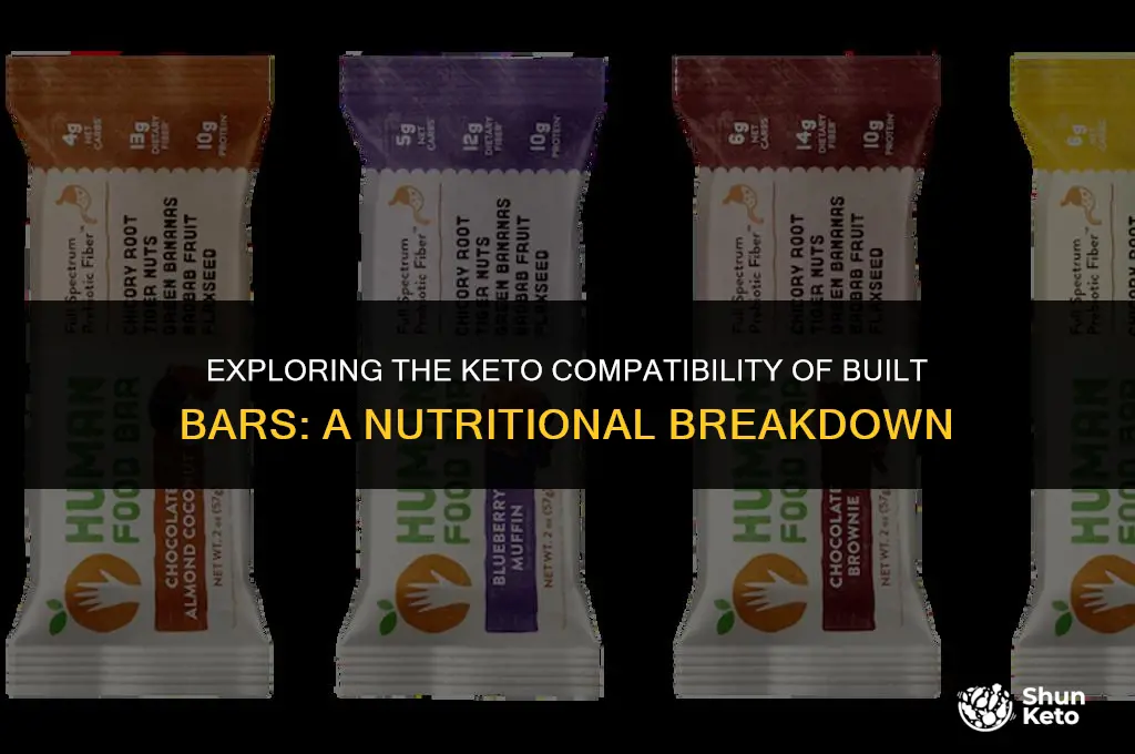 is built bar keto friendly