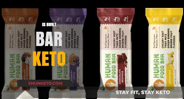 Exploring the Keto Craze: Is Built Bar the Perfect Snack?