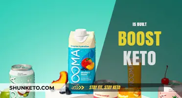 Unleashing the Power of Built Boost Keto: A Comprehensive Guide