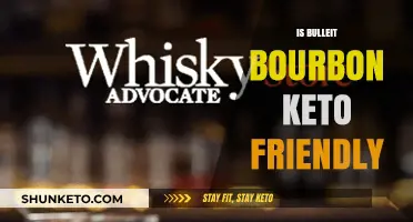 Sipping on Keto: The Lowdown on Bulleit Bourbon's Carb Count