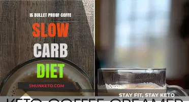 Bulletproof Coffee: Slow Carb Diet Supercharger?