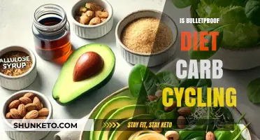 Bulletproof Diet: Carb Cycling for Optimal Performance