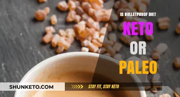 Bulletproof Diet: Keto, Paleo, or a Unique Hybrid Approach?
