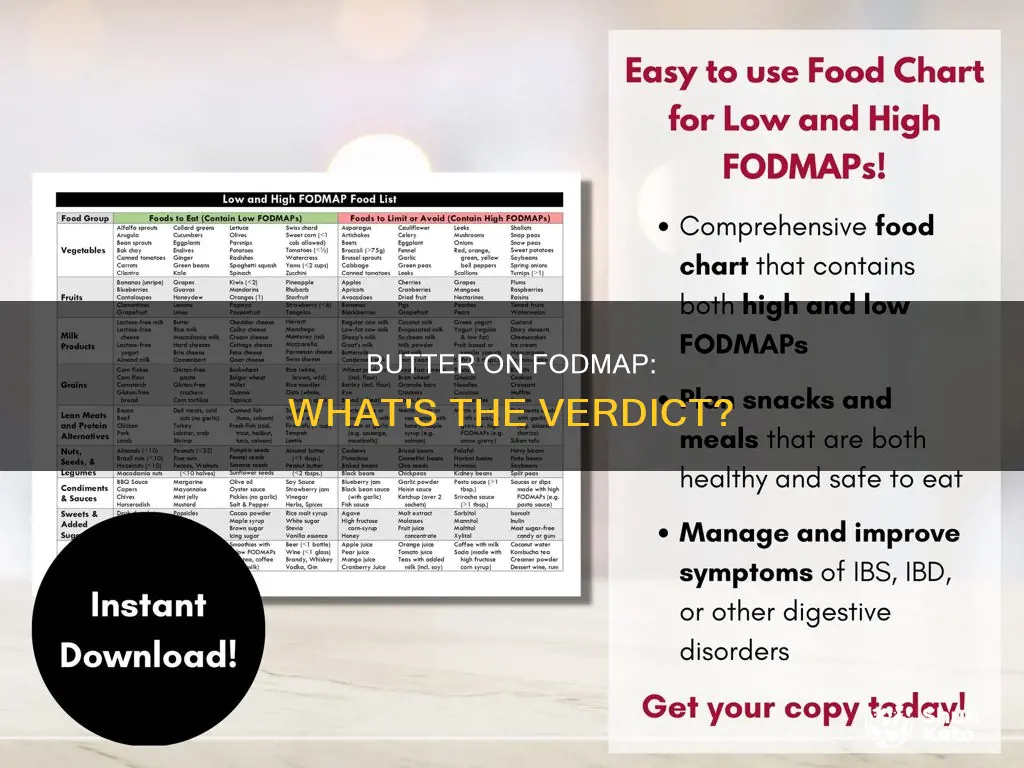 is butter ok on fodmap diet