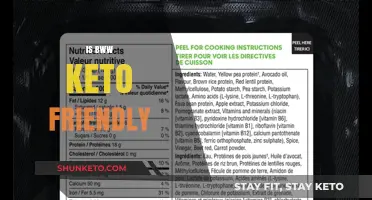Exploring the Keto Compatibility of Beyond Meat Products