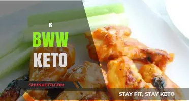 Is Buffalo Wild Wings Keto-Friendly? A Guide to Low-Carb Options
