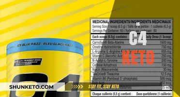 Is C4 Keto-Friendly? A Comprehensive Guide to Pre-Workout and Ketosis