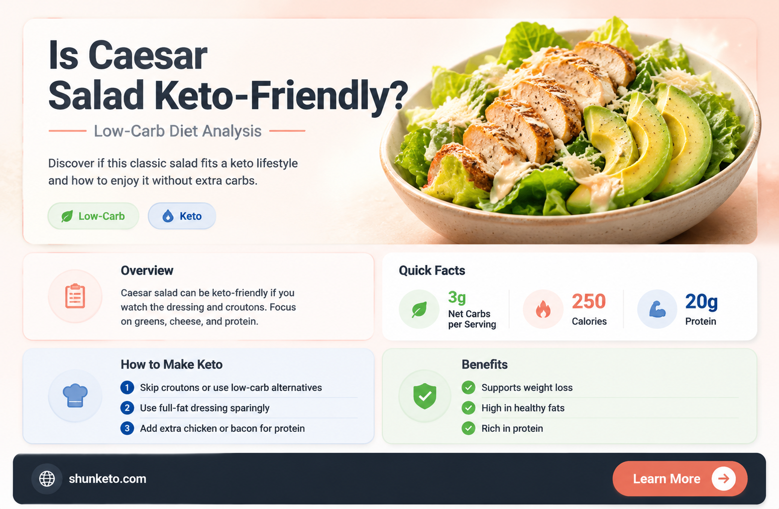 are cesar salads keto