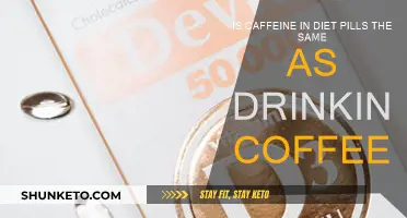 Caffeine in Diet Pills: Coffee Equivalent?