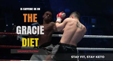 Caffeine and the Gracie Diet: Friend or Foe?