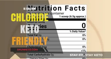Exploring the Keto-Friendly Nature of Calcium Chloride: A Comprehensive Guide