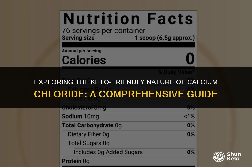 is calcium chloride keto friendly