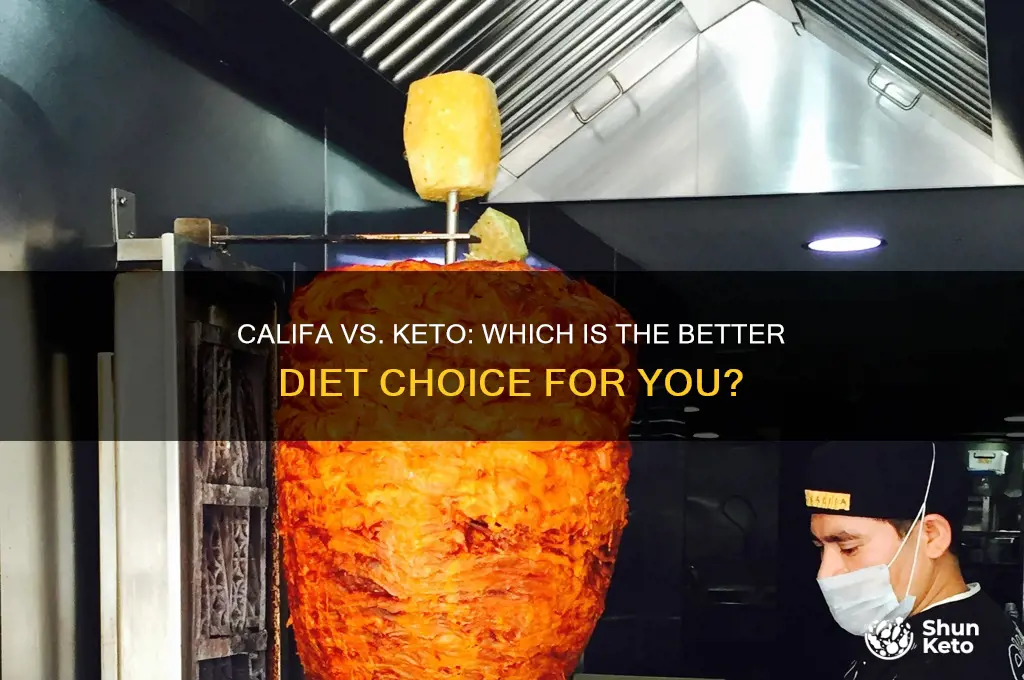 is califa better half keto