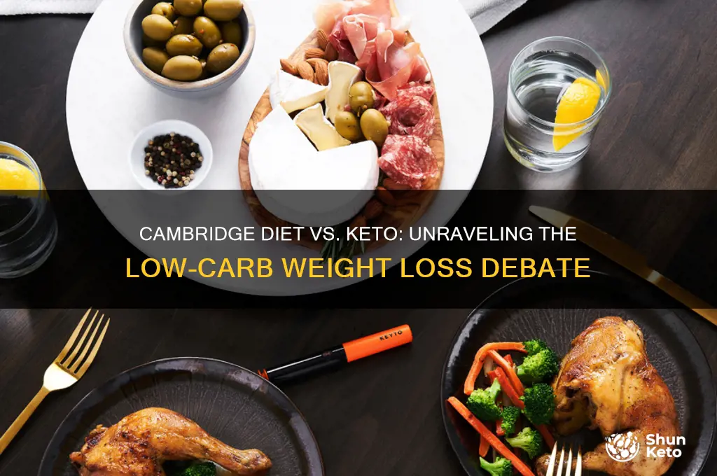 is cambridge diet keto