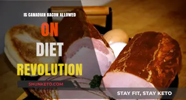 Canadian Bacon: Friend or Foe on Diet Revolution?