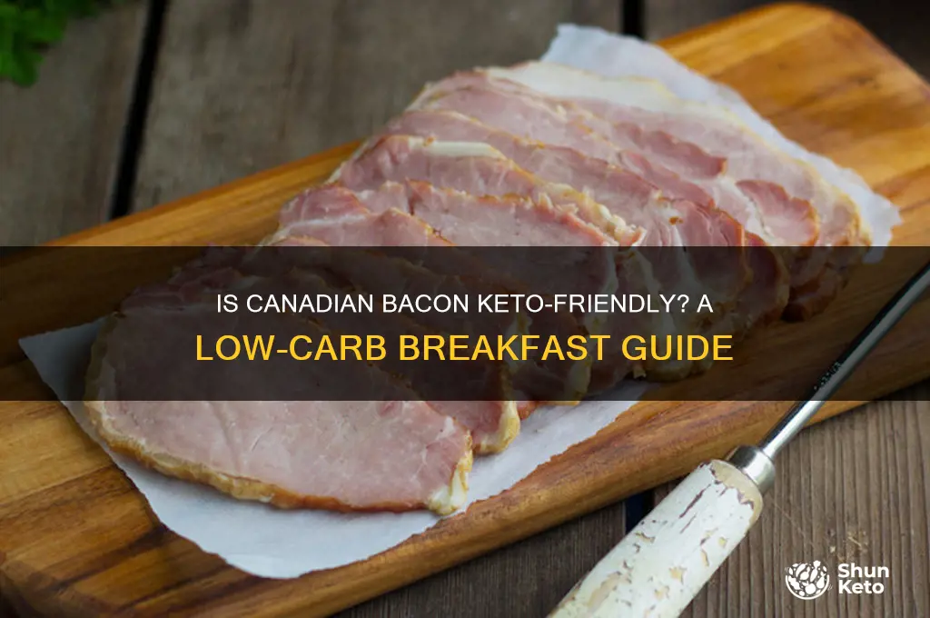 is canadian bacon keto