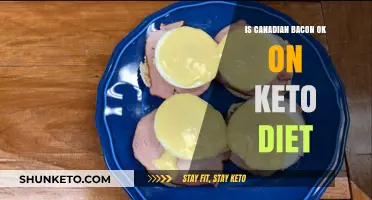 Is Canadian Bacon Keto-Friendly? A Low-Carb Diet Guide