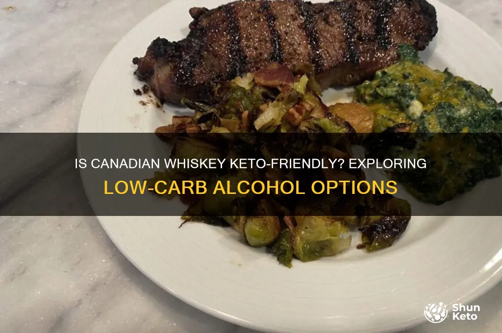is canadian whiskey keto