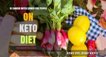 Keto Diet and Cancer: Exploring Potential Links to Lower Rates