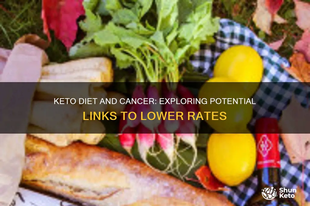 is cancer rates lower for people on keto diet