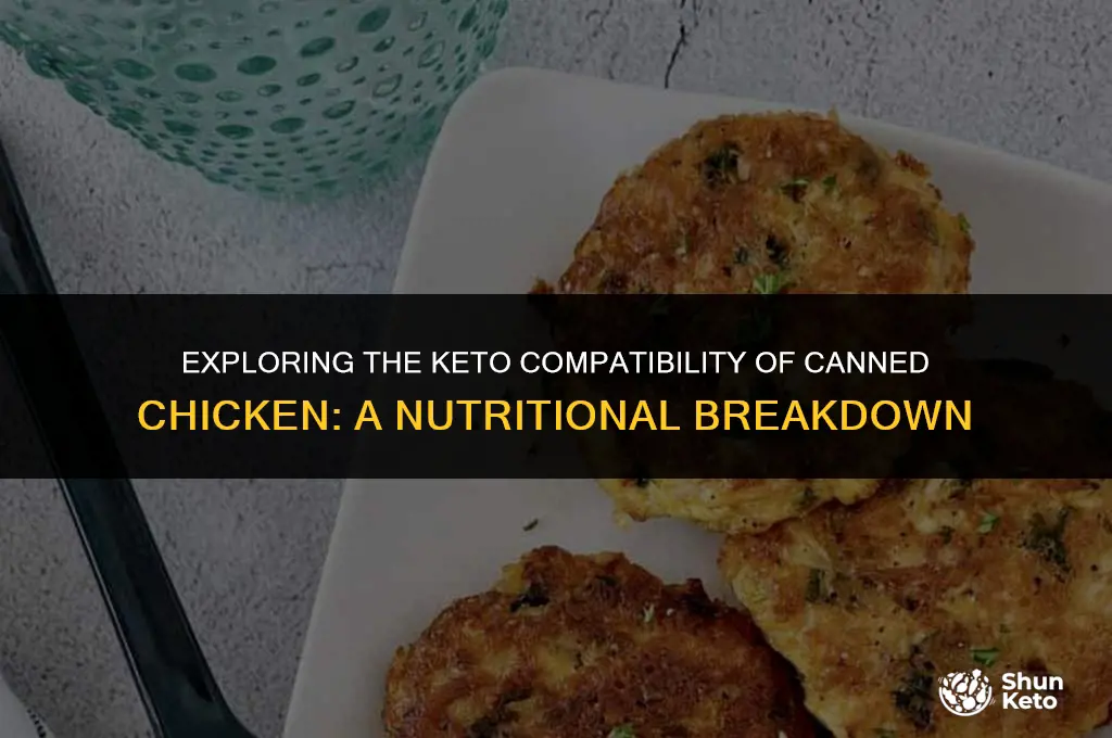 is canned chicken keto friendly