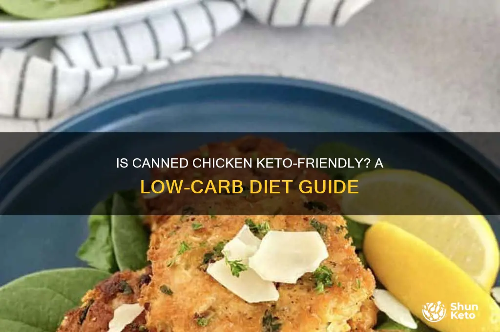 is canned chicken keto