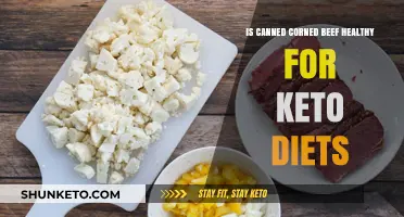 Is Canned Corned Beef Keto-Friendly? Nutrition Facts & Tips