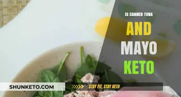 Is Canned Tuna and Mayo Keto-Friendly? A Dietary Breakdown