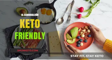 Exploring the Unconventional: Is Cannibalism Keto Friendly?