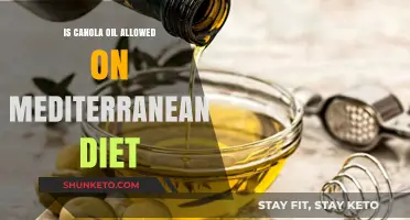 Canola Oil: Friend or Foe to the Mediterranean Diet?