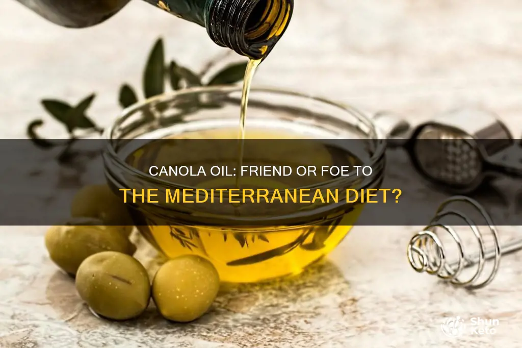 is canola oil allowed on mediterranean diet