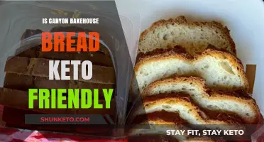 Exploring Canyon Bakehouse Bread: A Keto-Friendly Option?