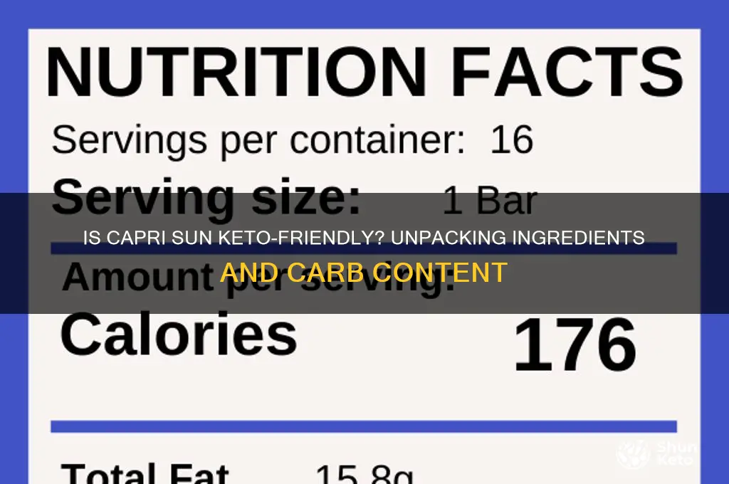 is capri sun keto