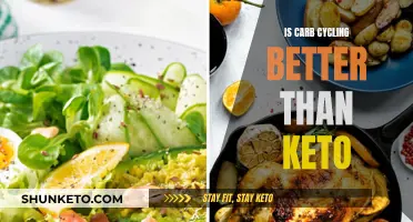 Carb Cycling vs Keto: Which Diet is Superior?