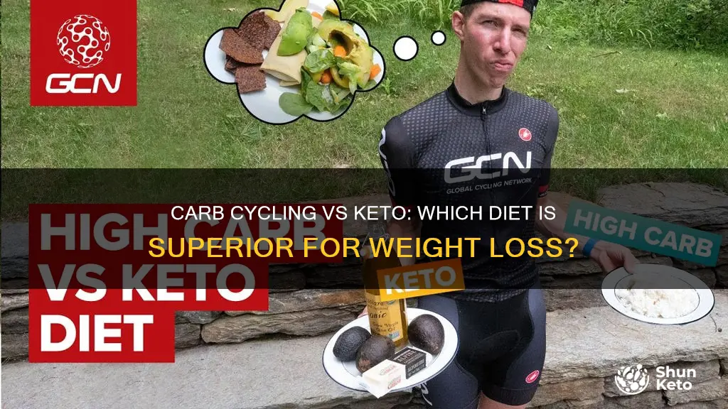 is carb cycling or keto better for weight loss