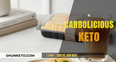 Is Carbolicious Keto-Friendly? Unraveling the Carb-Loaded Mystery