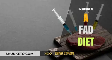 Carnivore Diet: Fad or Future of Nutrition?