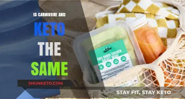 Carnivore vs. Keto: Unraveling the Differences in Low-Carb Diets