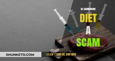 Carnivore Diet: A Dangerous Scam or Healthy Choice?