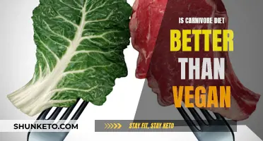 Carnivore vs. Vegan: Battle of the Diets