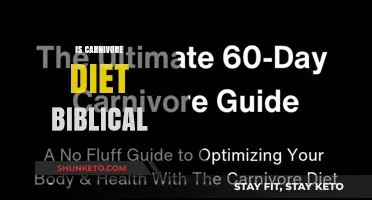 Carnivore Diet: Biblical or Not?
