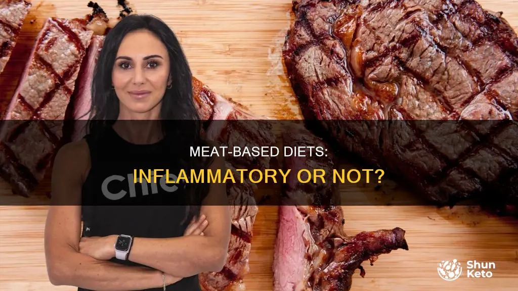 is carnivore diet inflammatory