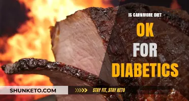 Carnivore Diet: A Safe Bet for Diabetics?