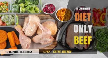 Carnivore Diet: Beyond Beef?