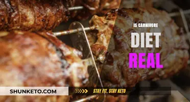 Carnivore Diet: Is It a Realistic Way to Eat?