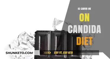 Carob and Candida Diet: Safe or Not?