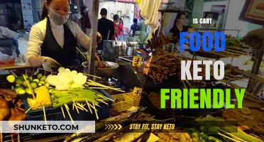 Exploring the Keto Compatibility of Street Food Delights
