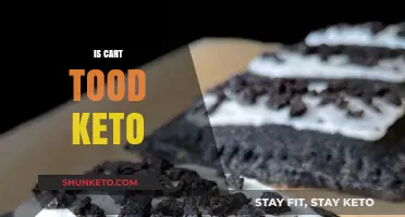 Is Cart Tood Keto-Friendly? A Comprehensive Guide to Its Ingredients