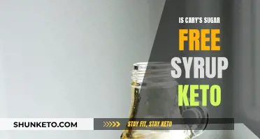 Sugar-Free Syrup: A Keto-Friendly Option?