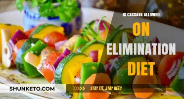 Cassava on Elimination Diets: Safe or Not?